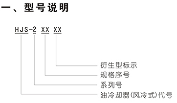 HJS系列砼攪拌運輸車用油冷卻器